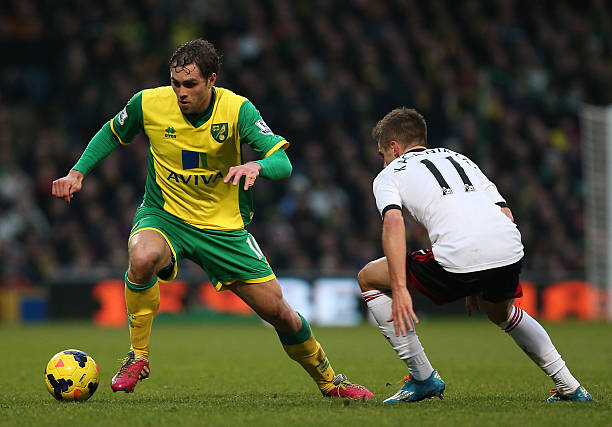 虑的问题 虑的问题